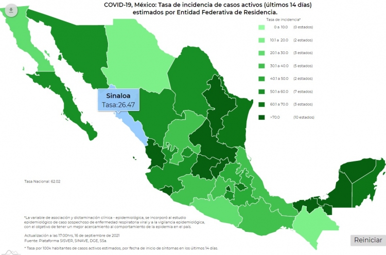 M&eacute;xico acumul&oacute; 270,346 muertes acumuladas durante la pandemia