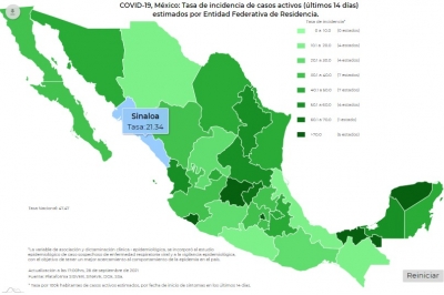 M&eacute;xico registr&oacute; 9 mil 792 contagios de Covid-19