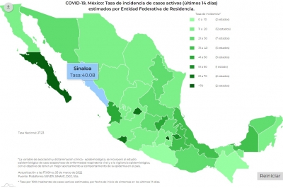 M&eacute;xico sum&oacute; 8 mil 688 contagios, y 220 muertes por COVID-19