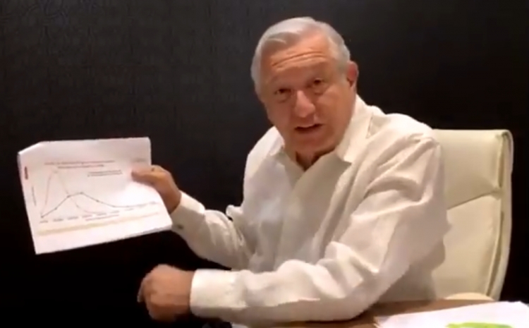 AMLO en un nuevo mensaje; pide que se queden en casa si no se van a disparar los casos de Covid-19