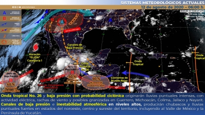 Imagen de fen&oacute;menos metereol&oacute;gicos