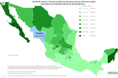 M&eacute;xico alcanz&oacute; los 8 mil 24 contagios de Covid-19 este jueves