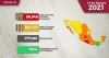 M&eacute;xico acumula 2,013,563 casos confirmados de COVID-19; hay 177,061 defunciones