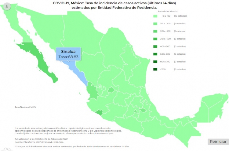 M&eacute;xico registr&oacute; 5 mil 714 nuevos contagios y 163 muertes relacionadas al Covid-19; cifras m&aacute;s bajas de 2022
