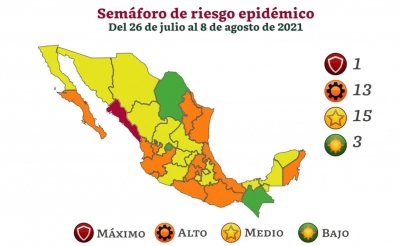 La Ssa actualizo el sem&aacute;foro epidemiol&oacute;gico; Sinaloa se mantiene en rojo y 15 estados en amarillo, 13 pasan a naranja