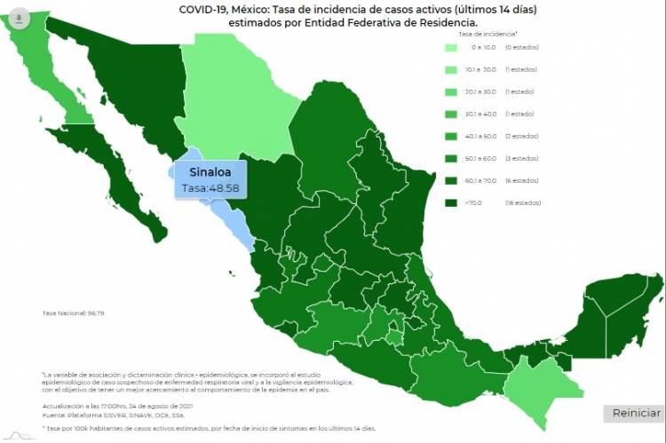 M&eacute;xico acumul&oacute;18,262 nuevos casos de contagios de Covid-19