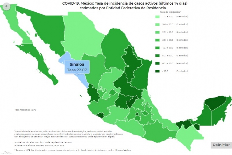 M&eacute;xico sum&oacute; 12,521 nuevos casos de contagios del virus Covid-19