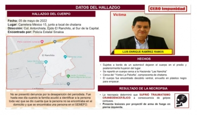 Identifican a los probables asesinos del periodista Luis Enrique Ram&iacute;rez, en Culiac&aacute;n