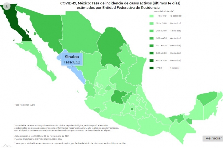 M&eacute;xico alcanz&oacute; los 3 mil 663 nuevos casos de contagios de Covid-19