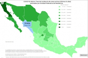 M&eacute;xico registra 2 mil 750 contagios de Covid-19 este viernes
