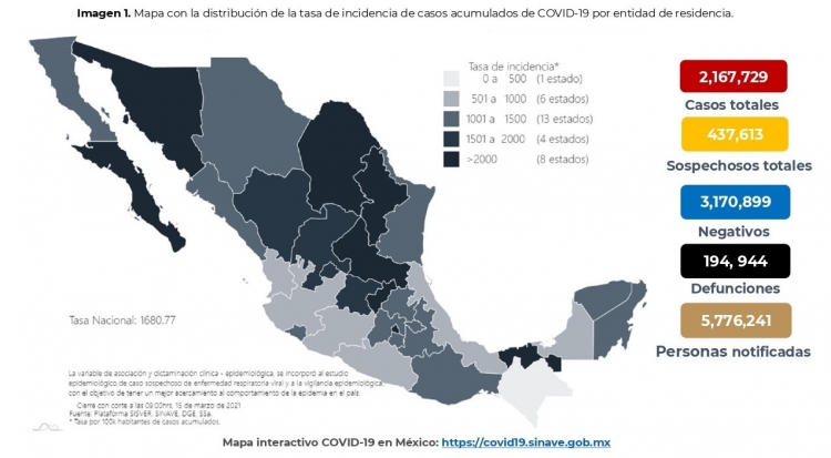 Al 15 de marzo de 2021 hay 1,711,931 personas recuperadas de COVID19 