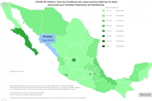 M&eacute;xico sum&oacute; 6 mil 25 contagios y, 260 muertes por COVID-19