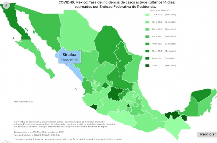 Suman 6,320 casos de contagios de Covid-19 en M&eacute;xico