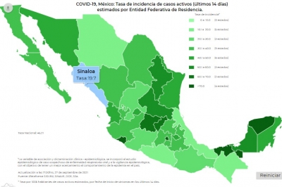 M&eacute;xico sum&oacute; 3,007 casos de contagios de virus Covid-19