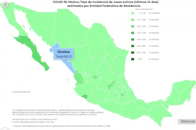 M&eacute;xico sum&oacute; 19 mil 857 nuevos contagios de coronavirus, y 470 defunciones las &uacute;ltimas 24 horas
