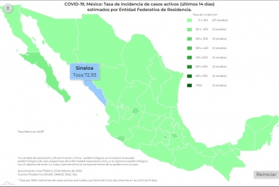 M&eacute;xico sum&oacute; 18 mil 671 nuevos contagios, y 449 muertes relacionadas al COVID-19
