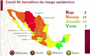 Sem&aacute;foro Covid-19: 2 estados en calor rojo y 14 en naranja; Sinaloa en color amarillo