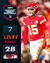 Pat Mahomes lanza tres pases de anotaci&oacute;n y gu&iacute;a la victoria de los Jefes en casa ante los Comandantes