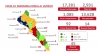 Sinaloa acumula 17,281 casos confirmados de COVID-19; hay 2,931 defunciones
