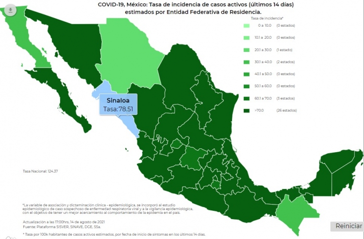 M&eacute;xico report&oacute; 23,642 nuevos casos de contagios de covid-19