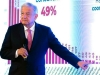 Baja en homicidios, por dominio de criminales en estados, reconoce L&oacute;pez Obrador