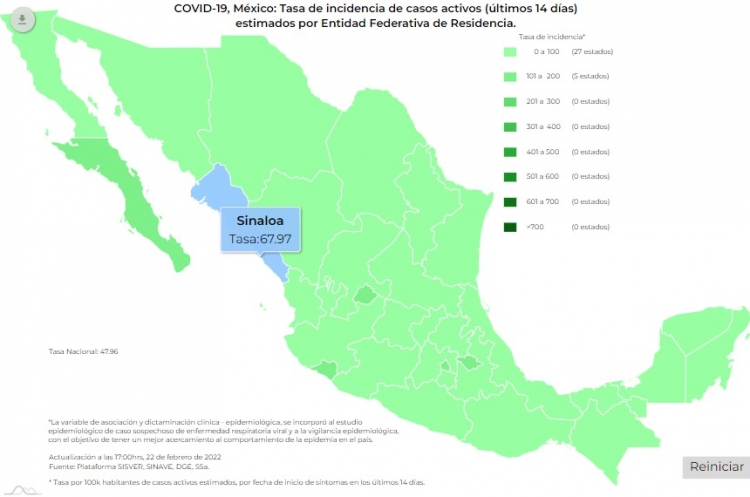 M&eacute;xico sum&oacute; 18 mil 309 nuevos contagios, y 706 muertes relacionadas al COVID-19