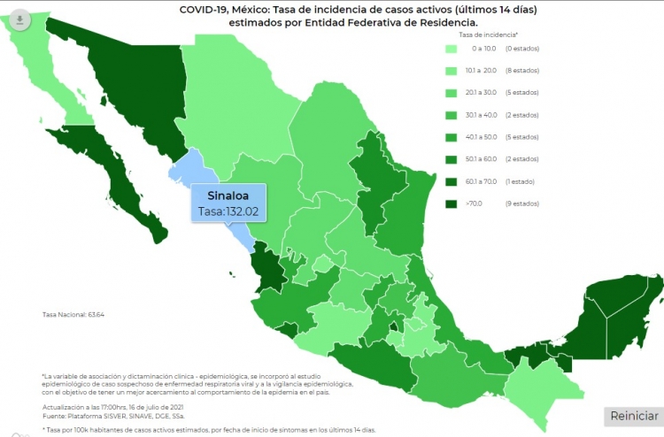 M&eacute;xico acumul&oacute; un total de 236 mil 015 casos de fallecimientos