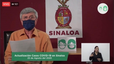 Sinaloa acumula 15,620 casos confirmados de COVID-19; hay 2,704 defunciones