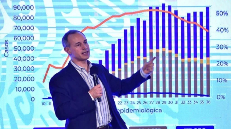 S&oacute;lo habra regreso a clases presenciales en sem&aacute;foro verde: L&oacute;pez-Gatell