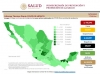 M&eacute;xico sum&oacute; 2 mil 7 casos nuevos de contagios de Covid-19