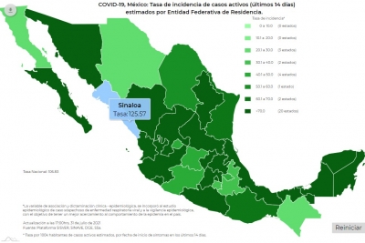 Es el tercer d&iacute;a consecutivo en superar las 19 mil infecciones diarias en M&eacute;xico