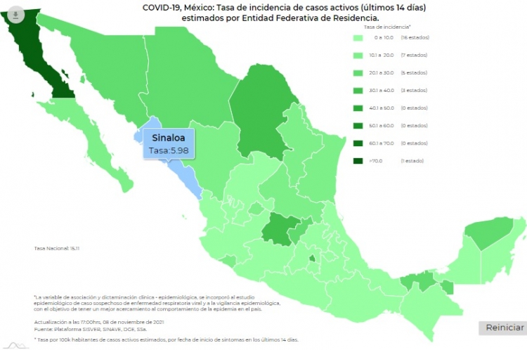 M&eacute;xico registr&oacute; unos 810 nuevos casos de Covid-19 este lunes