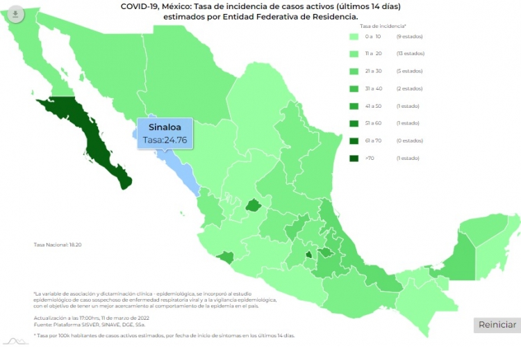 M&eacute;xico sum&oacute;  7 mil 413 contagios, y 244 muertes por COVID-19