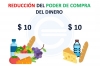 Ante inflaci&oacute;n crecen marcas propias de supermercados, reconocen especialistas