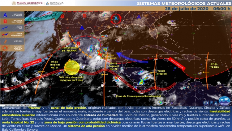 Imagen de Fen&oacute;menos Meteorol&oacute;gicos Significativos
