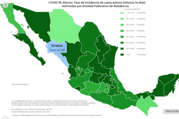 Se registraron 5,564 nuevos casos de contagios en M&eacute;xico