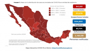 M&eacute;xico acumula 841,661 casos confirmados de COVID19; hay 85,704 defunciones