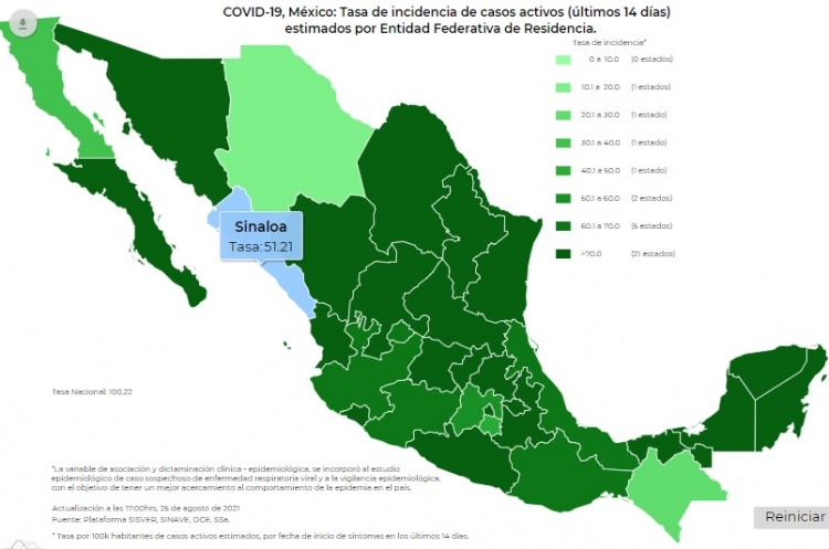 M&eacute;xico suma 3,271,128 contagios acumulados de covid-19