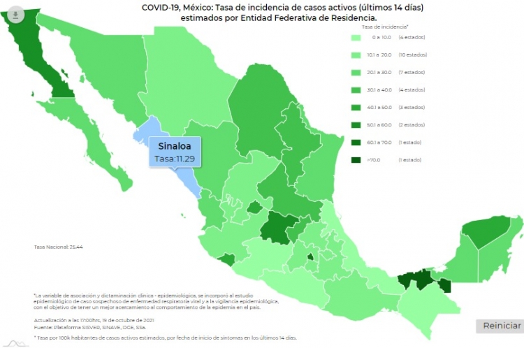 M&eacute;xico registr&oacute; 4,220 casos de Covid-19