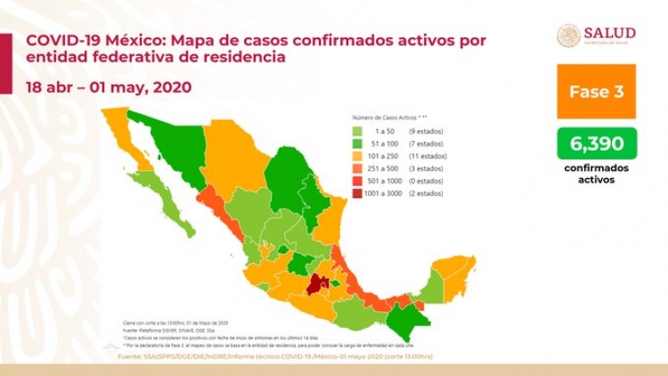 M&eacute;xico tiene 20,739 casos confirmados de COVID-19; hay 1,972 defunciones