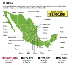 La pandemia toca su menor nivel en 2 a&ntilde;os; todo el pa&iacute;s estar&aacute; en sem&aacute;foro verde