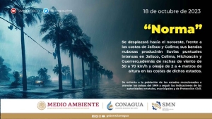 Tormenta Tropical &ldquo;Norma&rdquo; se intensifica y golpear&aacute; estos Estados con lluvias intensas: podr&iacute;a haber intervalos de chubascos en Sinaloa