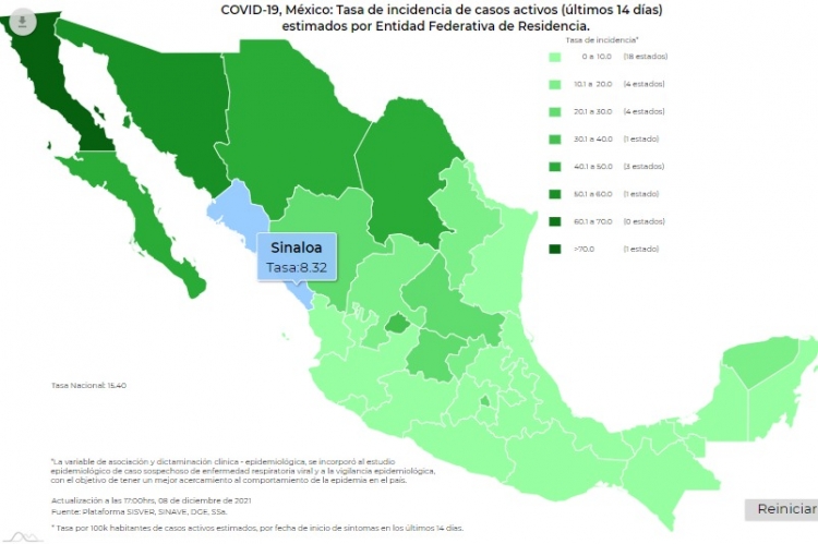 M&eacute;xico registr&oacute; 3 mil 215 contagios de Covid-19, tercer d&iacute;a en presentar m&aacute;s de 3 mil casos