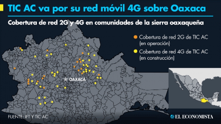 Esta cooperativa ofrecer&aacute; internet m&oacute;vil 4G con la calidad de Telcel a ind&iacute;genas de Oaxaca