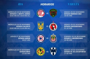 As&iacute; se jugar&aacute;n los Cuartos de Final del Apertura 2025 de la Liga MX