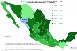 M&eacute;xico report&oacute; 5 mil 139 nuevos casos positivos a Covid-19