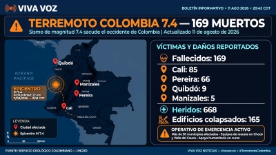 Colombia eleva a 169 los muertos por terremoto de 7.4; Cali y Pereira, las m&aacute;s afectadas