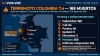 Colombia eleva a 169 los muertos por terremoto de 7.4; Cali y Pereira, las m&aacute;s afectadas