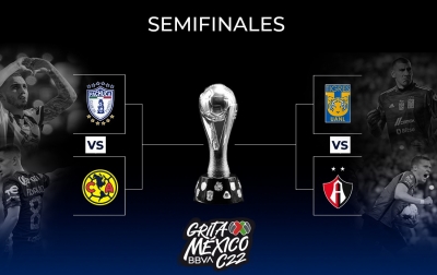 Encontronazos de semis en la Liga MX: Pachuca-Am&eacute;rica y Tigres-Atlas