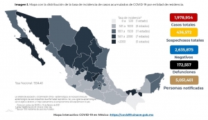 Al 11 de febrero de 2021 hay: 1,978,954 casos confirmados por COVID-19
